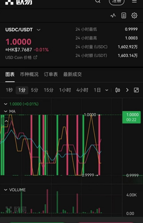 注册了gec就后悔了怎么办(注册gec后悔，应怎处理？)(569)