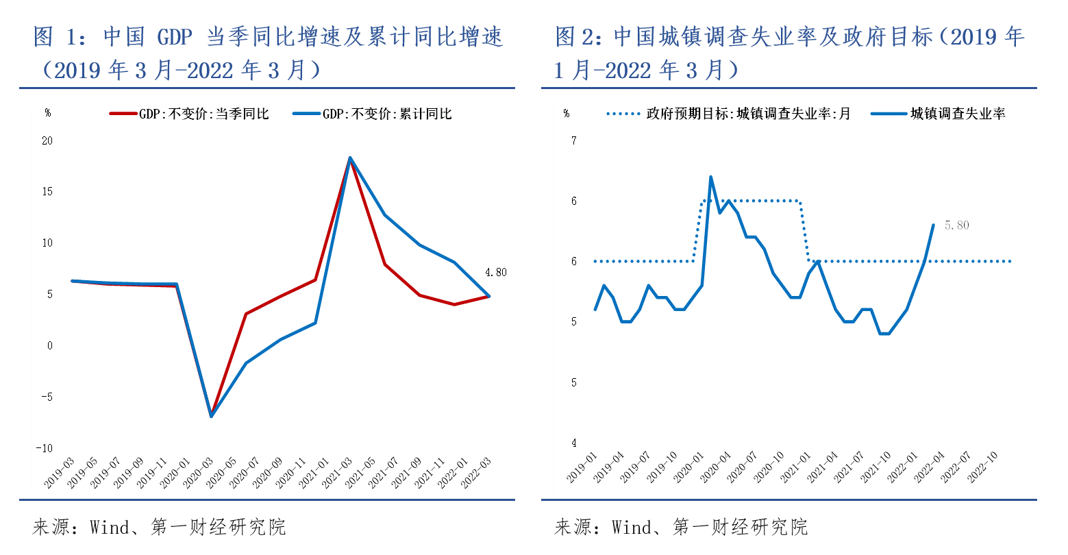 数字货币对经济政策的影响_数字货币对政策的影响_数字货币对央行货币政策的影响