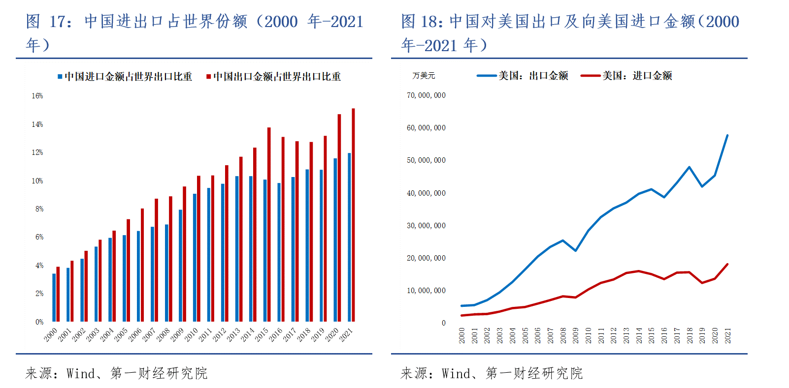 数字货币对政策的影响_数字货币对经济政策的影响_数字货币对央行货币政策的影响