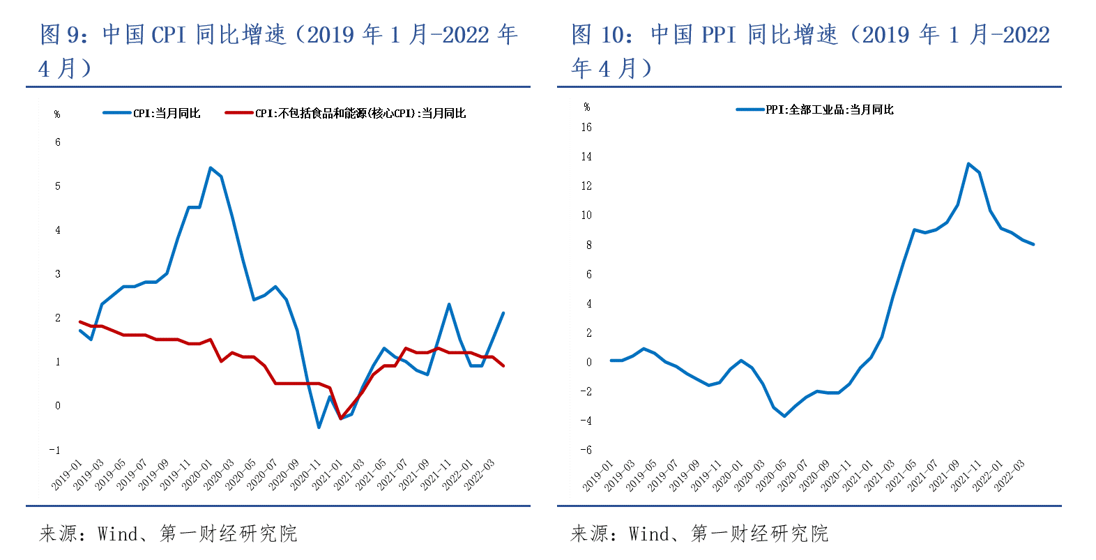 数字货币对经济政策的影响_数字货币对政策的影响_数字货币对央行货币政策的影响