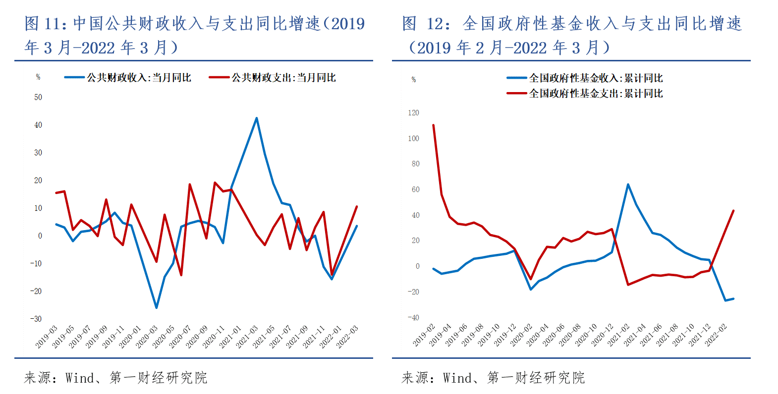 数字货币对经济政策的影响_数字货币对政策的影响_数字货币对央行货币政策的影响