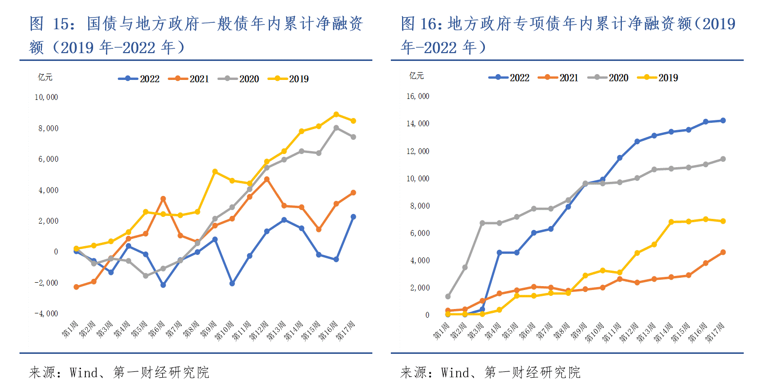 数字货币对经济政策的影响_数字货币对央行货币政策的影响_数字货币对政策的影响