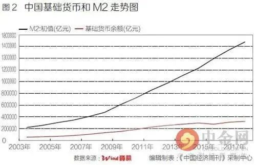 私人数字货币与央行数字货币_速度、便利：数字货币改变支付方式_顺丰便利箱产品速度