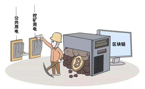 比特币颠覆传统金融_比特币相对于其他虚拟币的优势_从比特币到DeFi：虚拟货币如何推动金融科技的创新与发展