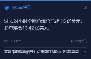 比特币仅12年发展历程却广受追捧：投资者百态与独特之处