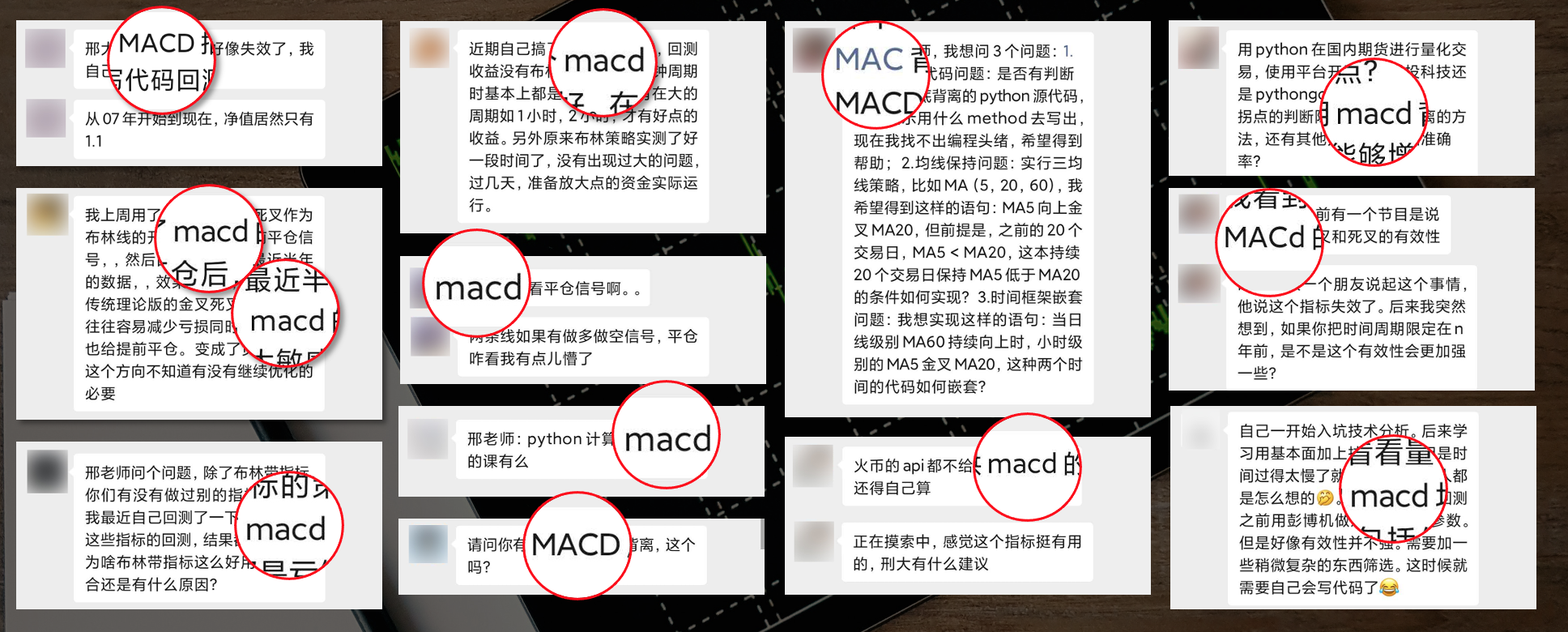 使用技术指标选择数字货币_数字货币技术指标详解_数字货币指标公式编辑器