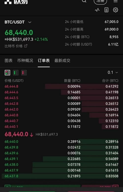 欧易安卓手机版(665)