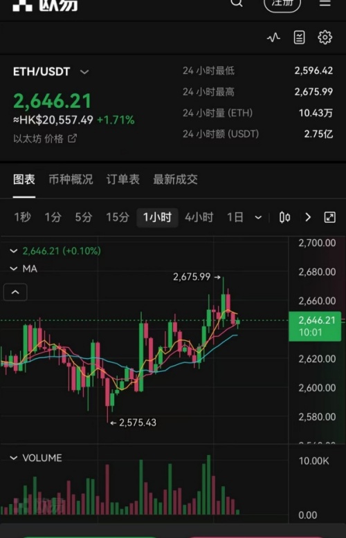 欧易安卓手机版(822)