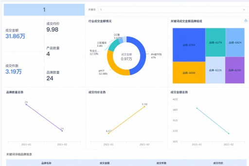 金融科技发展：未来机遇与挑战全解析，移动支付与区块链技术引领变革