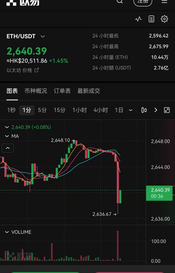 欧意交易所app下载安装(989)