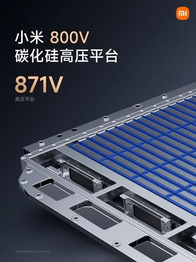 从技术到用户：小米汽车的续航与性能_小米汽车优点_小米汽车现状