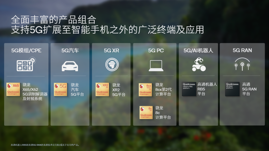 未来通信发展方向畅想_未来通信将向什么方向发展_iQOO的5G技术：推动未来通信的发展