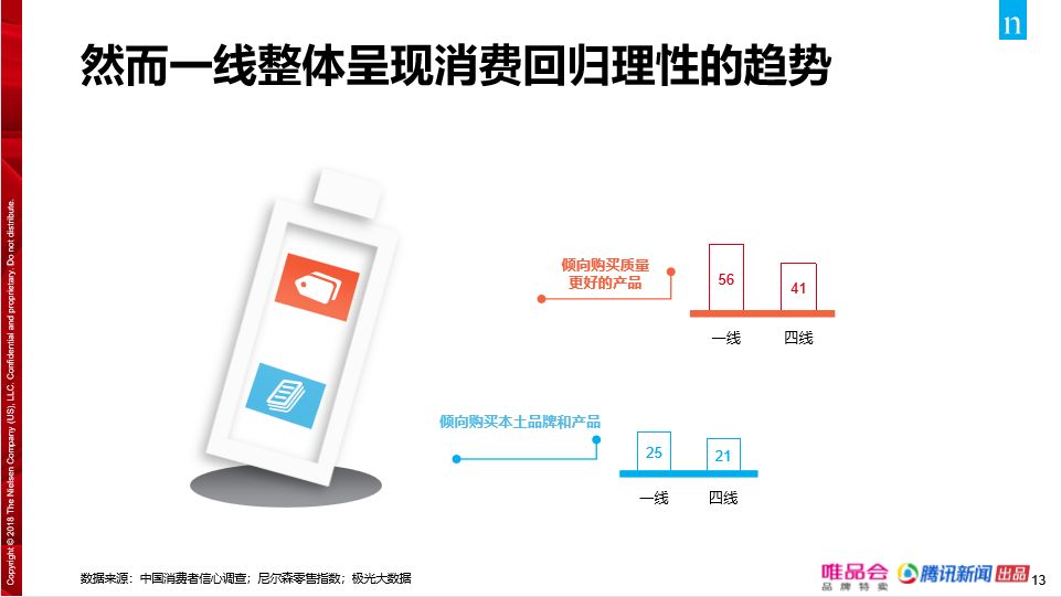满意度调查提醒短信_vivo手机满意度调查问卷_ViVo的客户服务体验与满意度调查