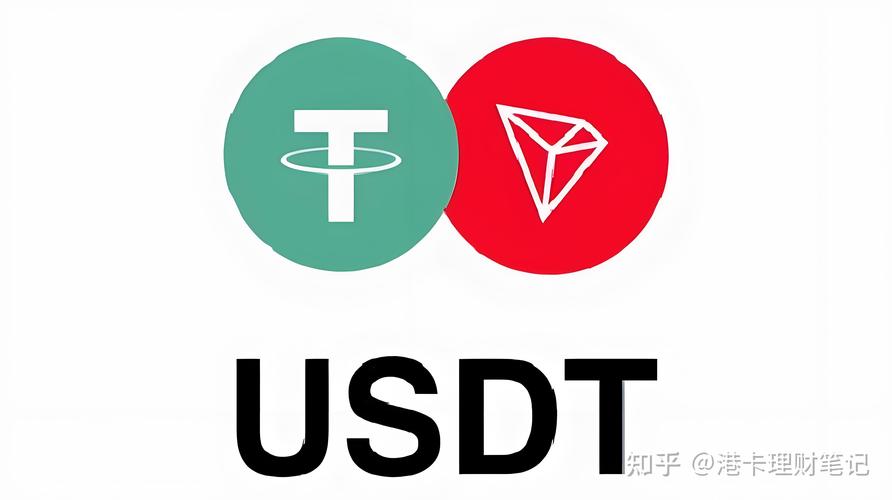 借助USDT改进投资风险控制的具体办法，分散投资与避险保值策略