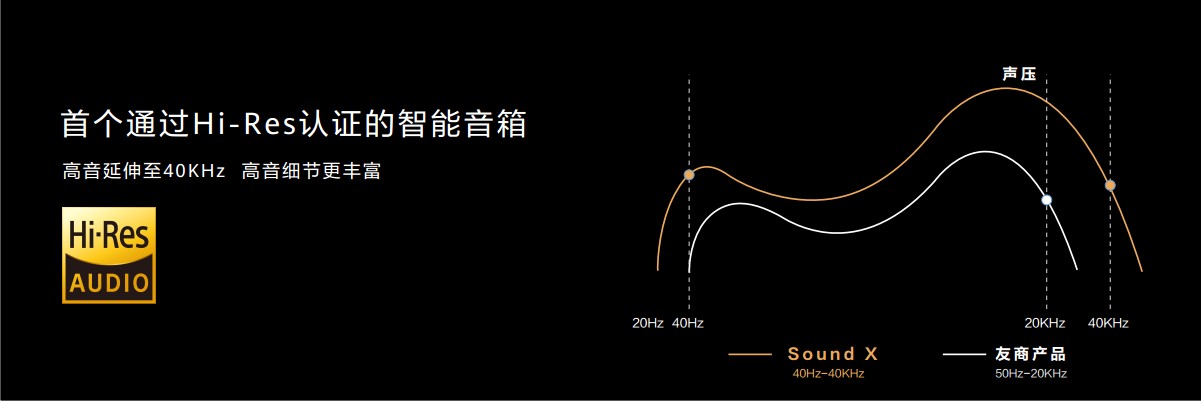 华为音响技术_音响华为_华为的智能音响产品给你带来的新体验