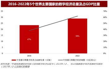 数字货币在全球经济治理中的角色：如何推动国际合作与透明_数字货币的透明度_数字货币透明化