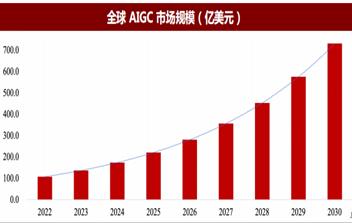 数字货币在全球经济治理中的角色：如何推动国际合作与透明_数字货币透明化_数字货币的透明度