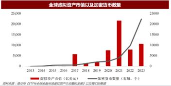 数字货币在全球经济治理中的角色：如何推动国际合作与透明_数字货币透明化_数字货币的透明度