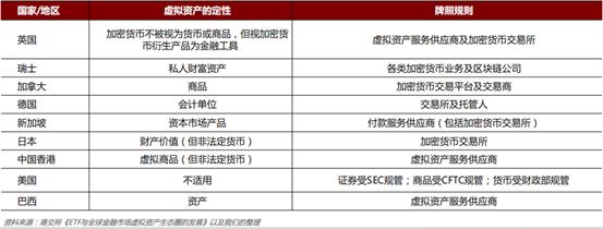 数字货币的透明度_数字货币透明化_数字货币在全球经济治理中的角色：如何推动国际合作与透明