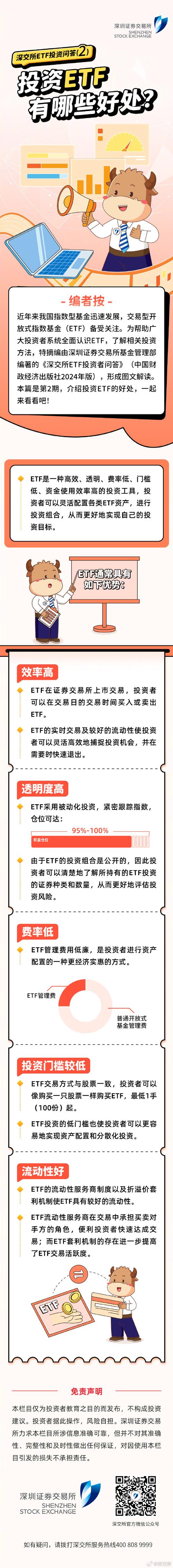 做出投资决策_如何通过USDT提升你的投资决策？_如何优化投资决策