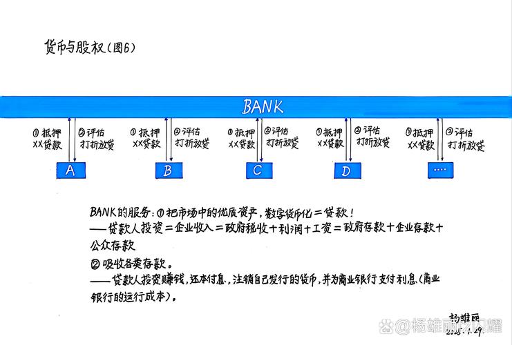 如何借助USDT实现持续资产增长？_如何借助USDT实现持续资产增长？_如何借助USDT实现持续资产增长？