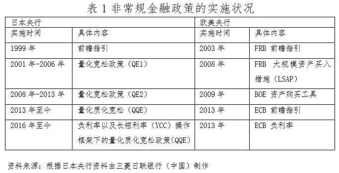 套利价差怎么算_套利价格_探讨数字货币市场的价差现象：套利机会的开启与风险控制