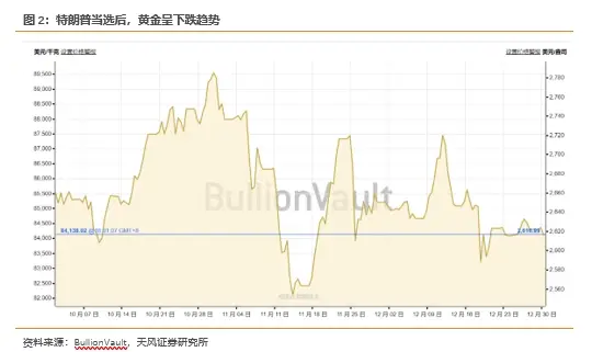 比特金币武器_比特现金币最低价格是多少钱_比特币： 数字黄金的崛起