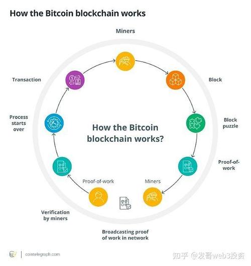 深入了解USDT：基于区块链技术的稳定币及其安全性能影响因素