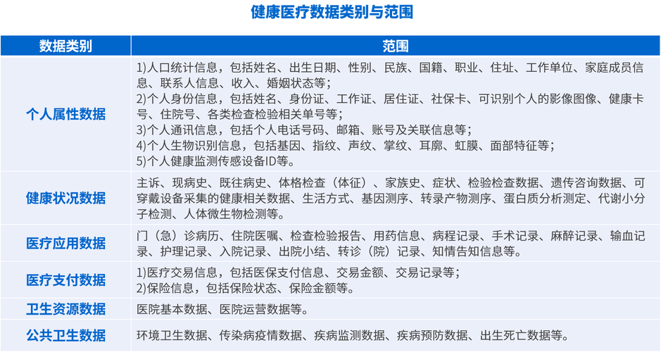 以太坊APP挖矿数据保护与安全的关键及保障办法