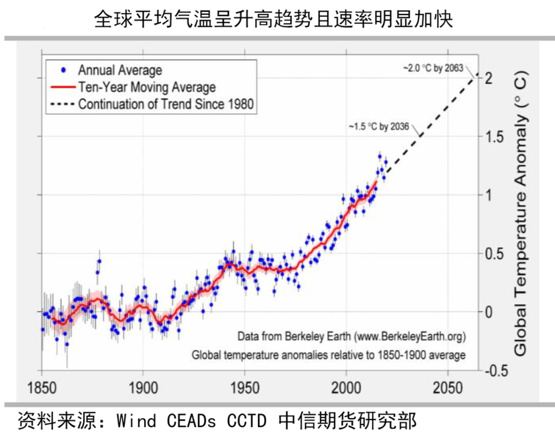 热钱包与冷钱包的影响因素分析 | 市场变化下的应对策略_热钱包与冷钱包的影响因素分析 | 市场变化下的应对策略_热钱包与冷钱包的影响因素分析 | 市场变化下的应对策略