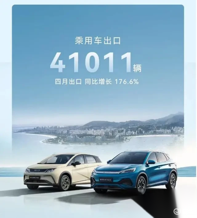 先锋电动车质量怎么样_先锋纯电动suv_比亚迪海鸥：电动车领域的创新先锋