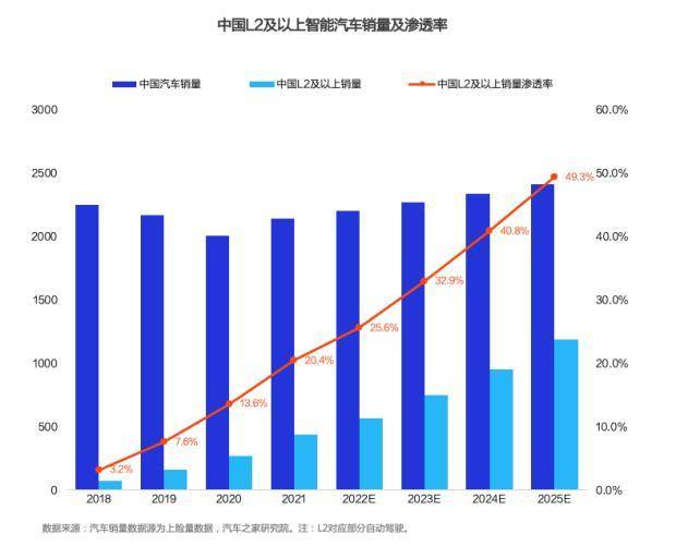 关注特斯拉Model Y的电动汽车消费趋势_特斯拉电动汽车2021_特斯拉电动汽车相关新闻