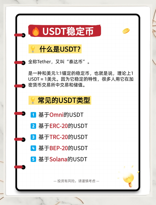 数字资产领域USDT的安全管理及存储交易安全策略解析