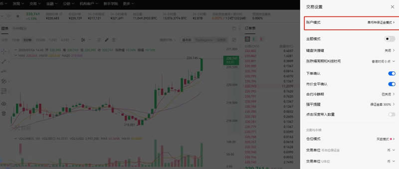 比特币止损止盈设置技巧_比特币止损什么意思_如何通过比特币交易软件进行止损与止盈设置？
