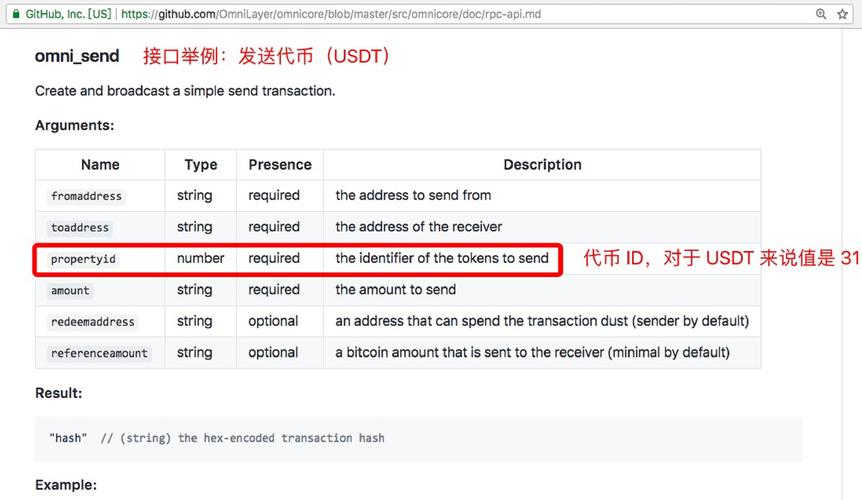 保护你的资产：安全的USDT钱包选择_钱包的安全性_钱包安全锁在哪里