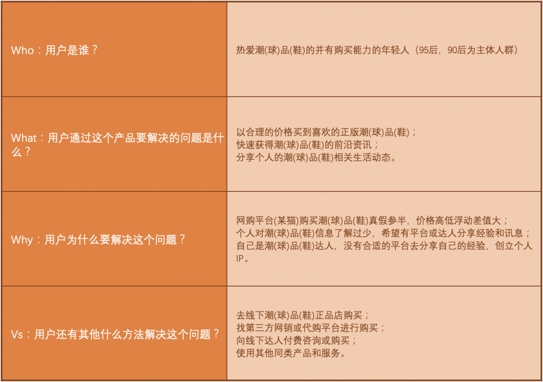 总结为用户提供优质注册体验的策略与方法_优秀策略_策略优选是什么意思