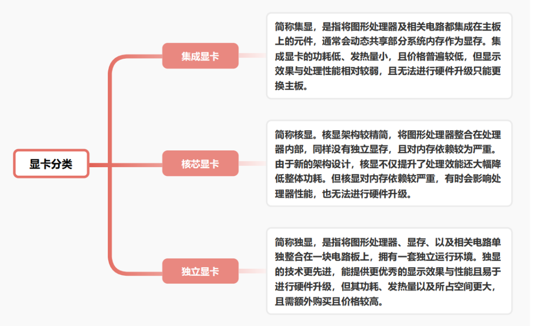 货币虚拟白皮书分析技术的特点_分析虚拟货币的技术白皮书_虚拟币白皮书在哪看