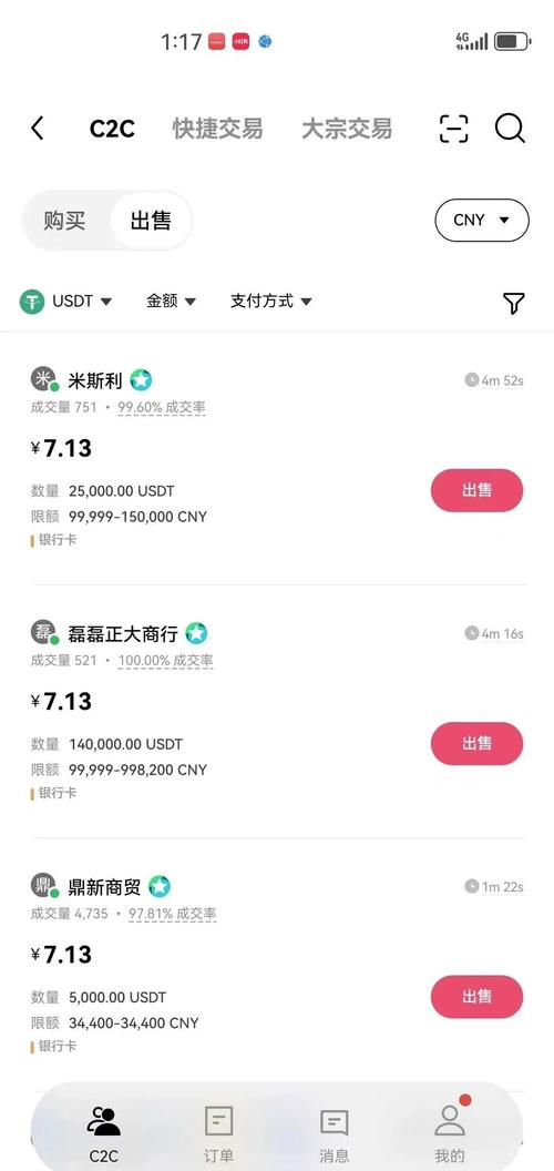 获取USDT钱包官方网站最新消息的有效办法及权威途径
