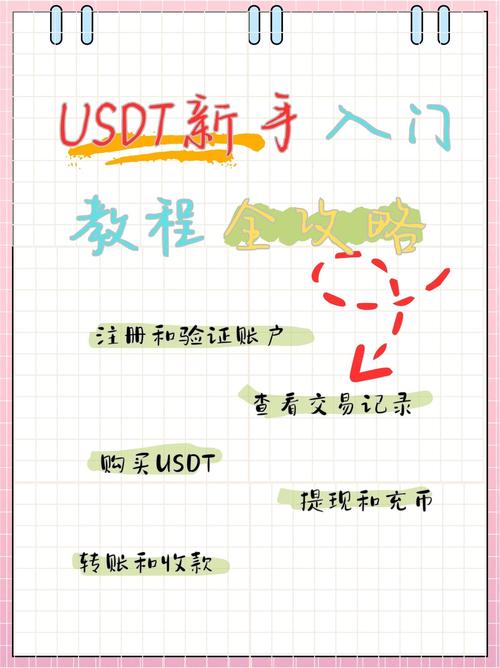 不同设备间同步USDT钱包下载的关键步骤及注意事项
