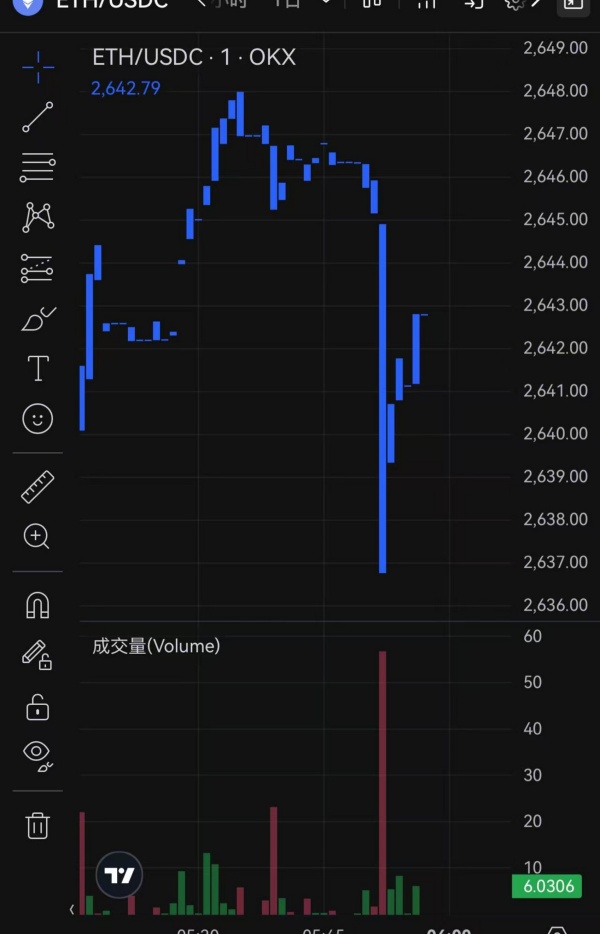欧昜交易所官网(120)