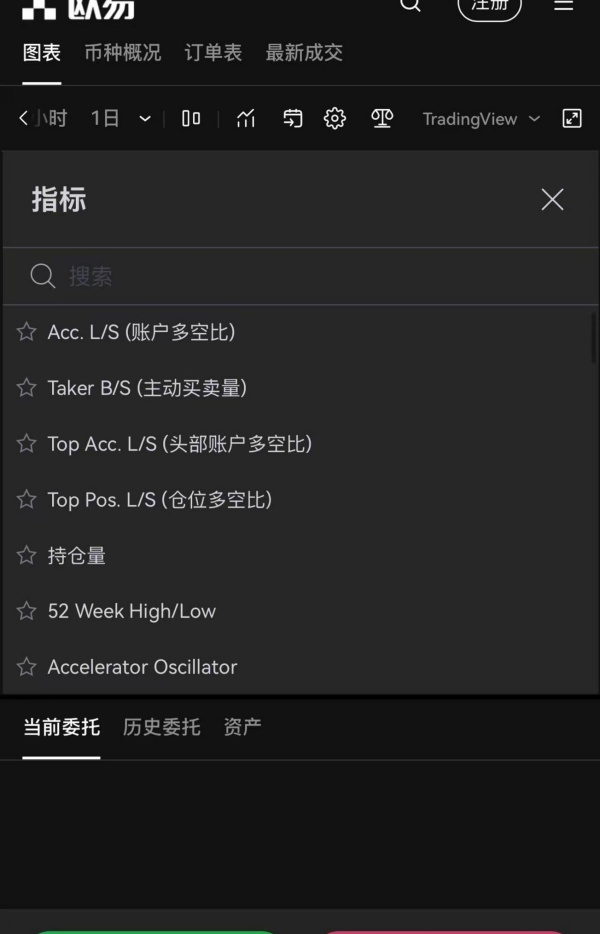 欧昜交易所官网(602)