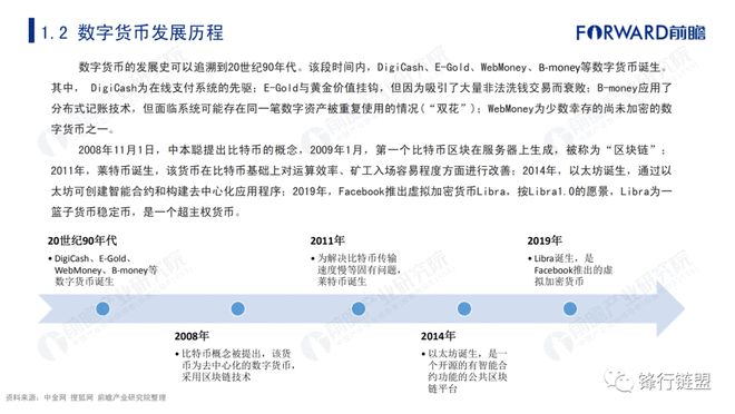 前瞻数字货币的未来发展：技术、法律与市场环境的综合影响_数字货币法律问题研究_数字货币法律地位