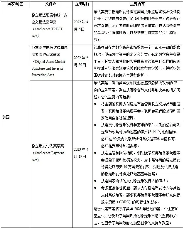 稳定币的未来展望：在波动市场中如何保持相对稳定的价值_波动稳定性概念_稳定币值的根本措施