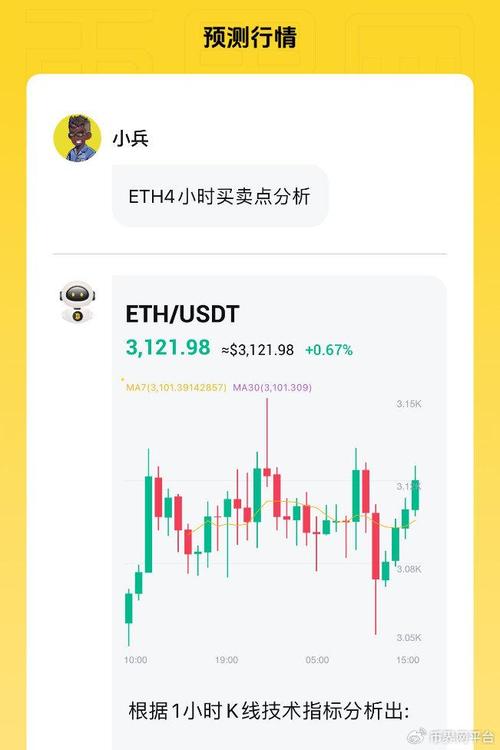 以太坊钱包官网APP使用反馈：易用性与安全性的多面观察