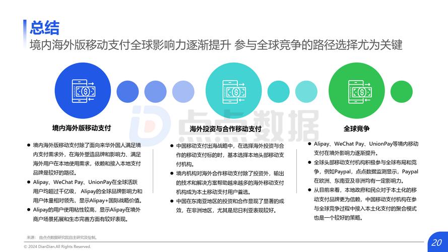 数字化经济已经成为_USDT支持下的全球经济数字化进程_数字经济推动全球化