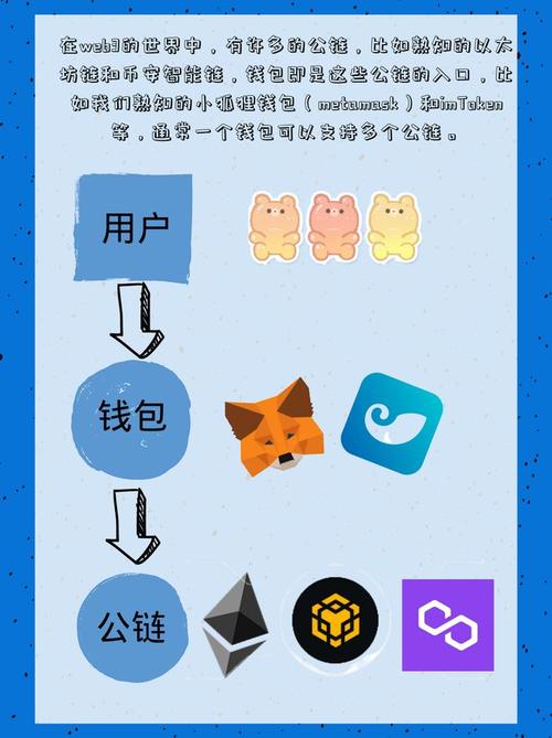 小狐狸钱包用户反馈中的改进建议_狐狸钱包使用教程_狐狸钱包添加heco