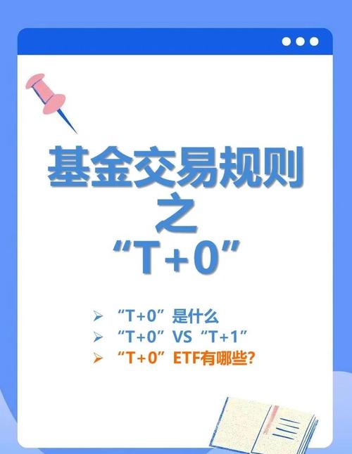国际投资金币_如何通过USDT参与国际投资？_国际投资bit