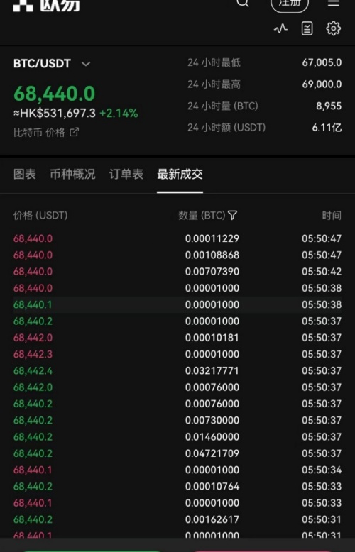 欧意电脑版下载安装教程(699)