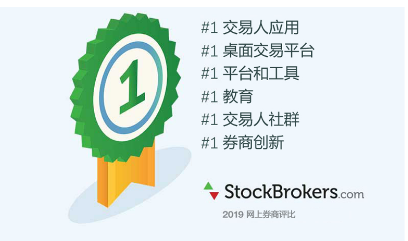 德美利证券