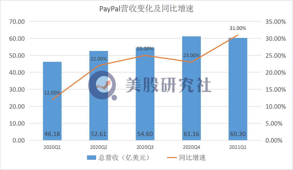 总结比特币APP的市场渗透率与用户基础_比特币汇率币透明实时监控_比特币汇率透明实时价格